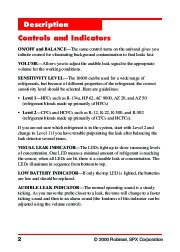 Robinair SPX 16600 Refrigerant Leak Detector Owners Manual page 3